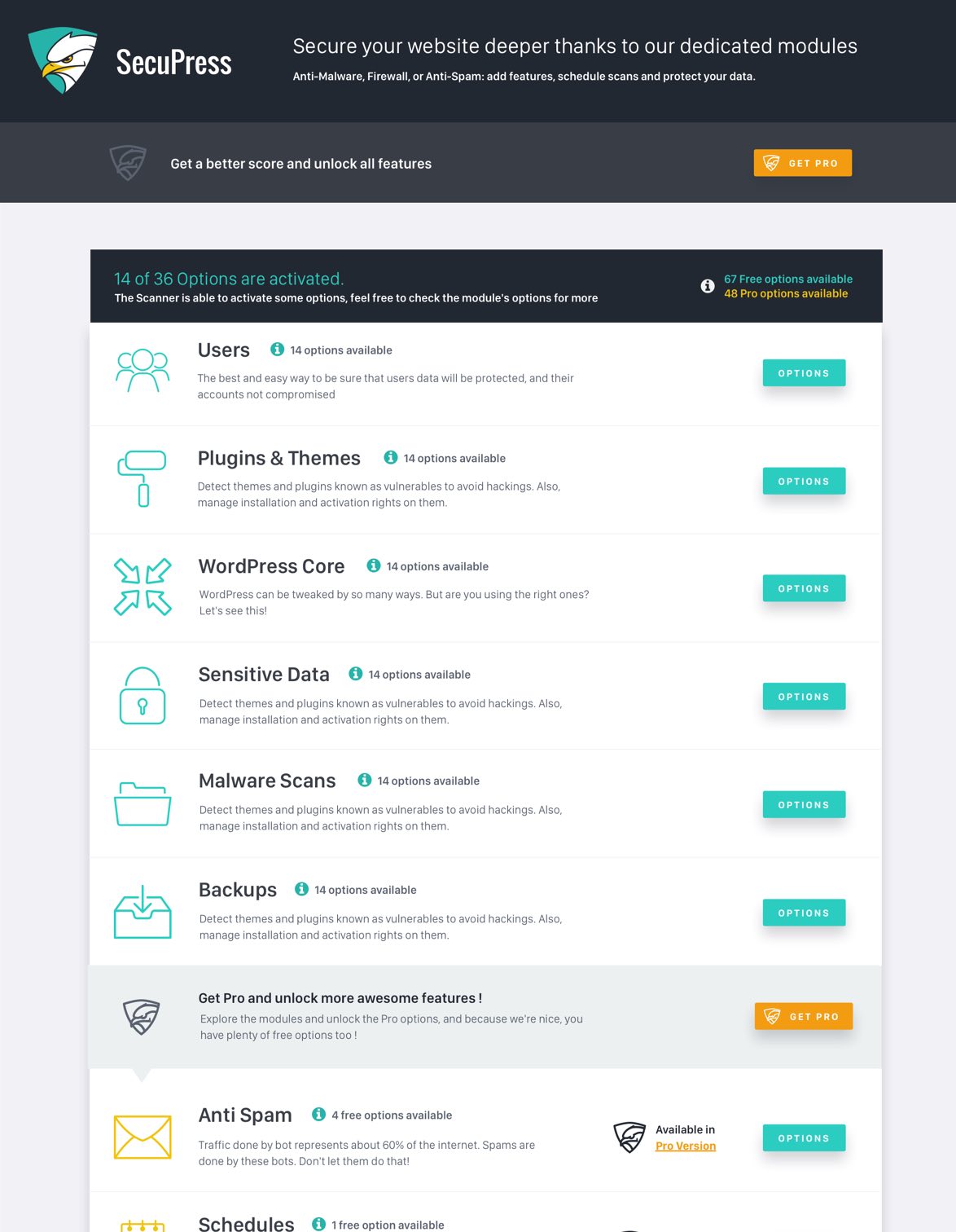 WordPress French Security Plugin - SecuPress