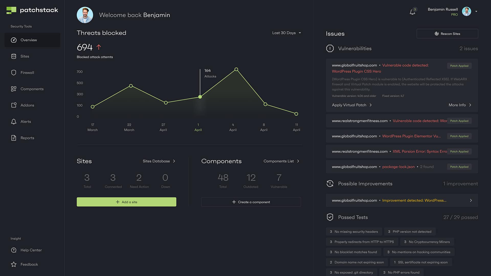 Patch Stack SecuPress + Patchstack = Security Improved - SecuPress